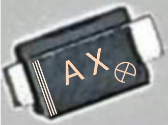 A1~A7