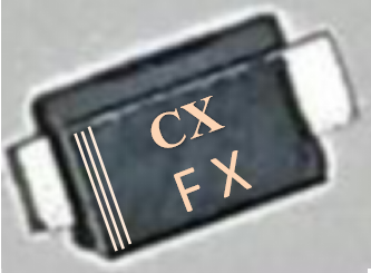 F1~F7