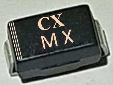 M1~M7